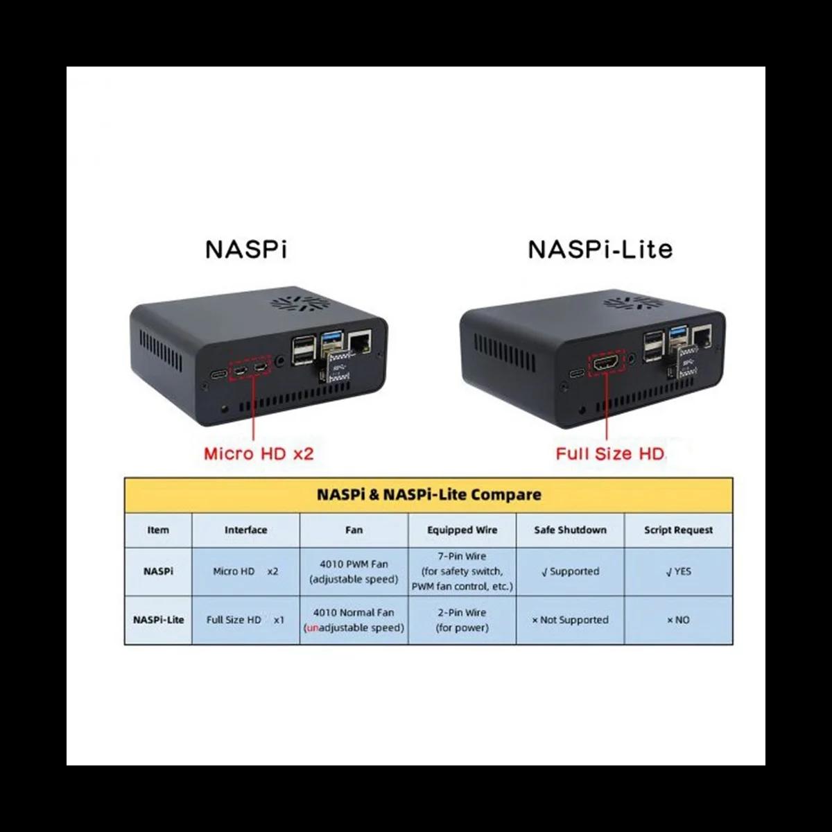   SATA HDD SSD ϵ ũ NAS 丮  NASPi ŰƮ, ݼ ̽, X823 Ȯ , X-C1 , PWM ǳ